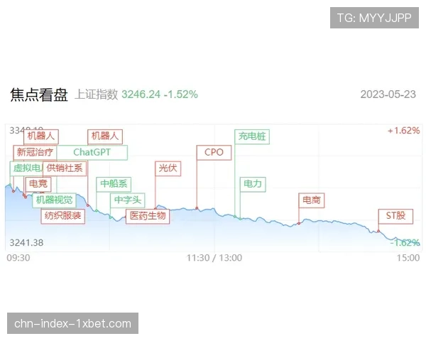 高位压迫与快速反击并存 欧冠战术风格呈现多元趋势